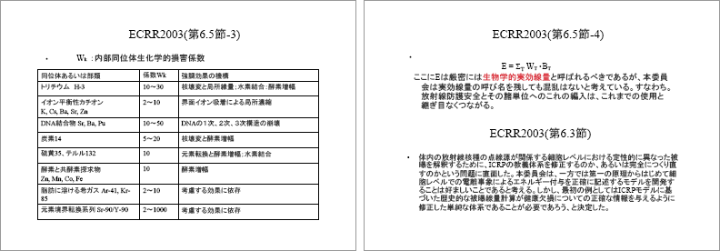 ECRR2003報告における新しい低線量被曝評価の考え方 p.27-28